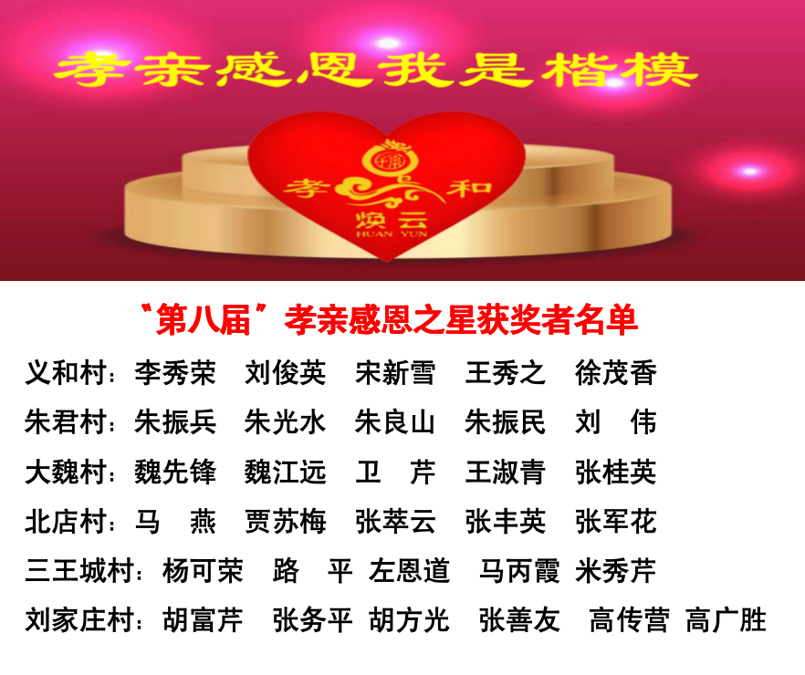 煥云企業(yè)管理咨詢(xún)有限公司